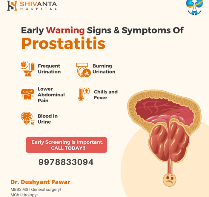Prostatitis symptoms