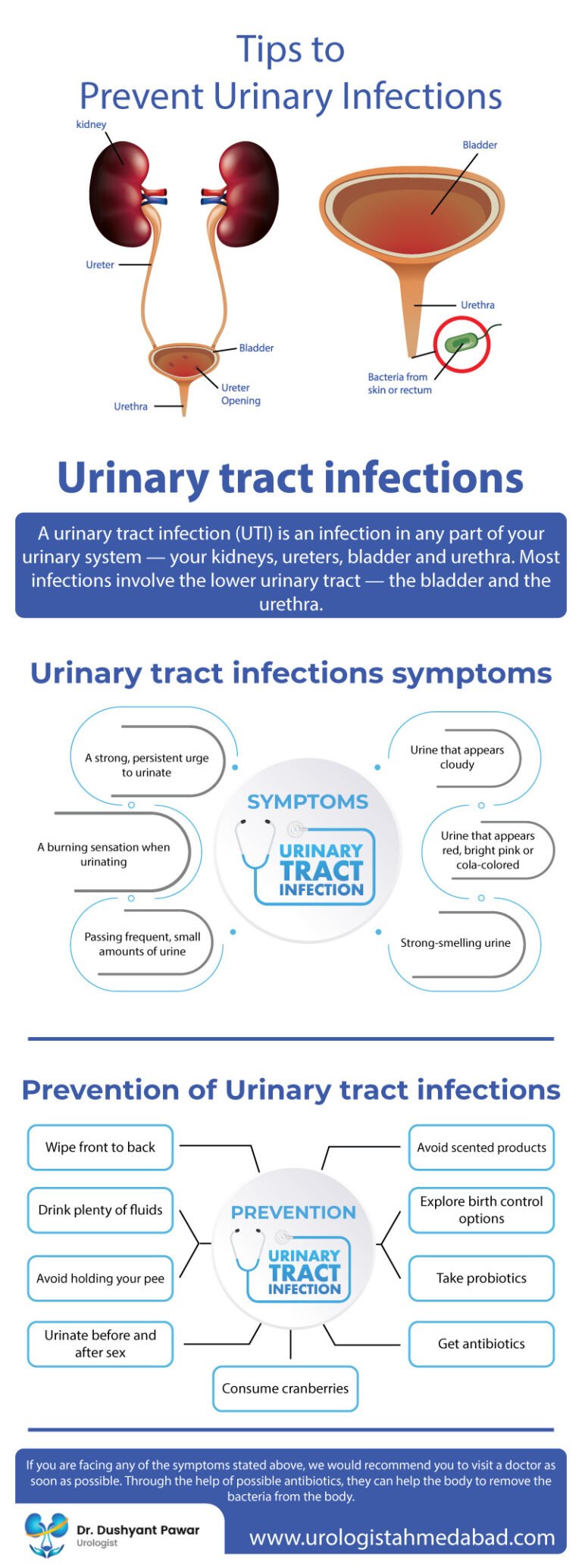 Tips to Prevent Urinary Tract Infections (UTI)