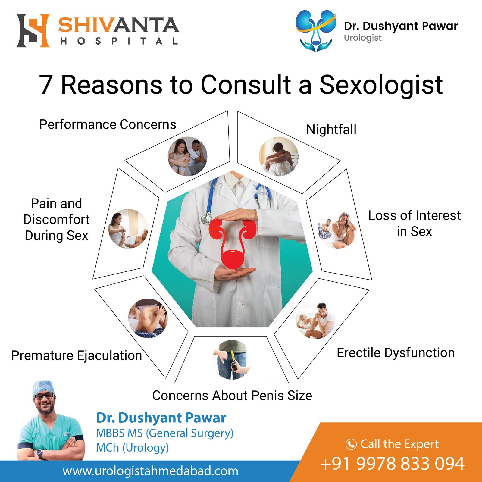 Sexologist Chennai