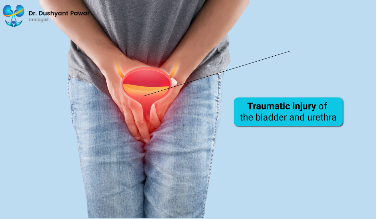 Traumatic Injury of the Bladder and Urethra