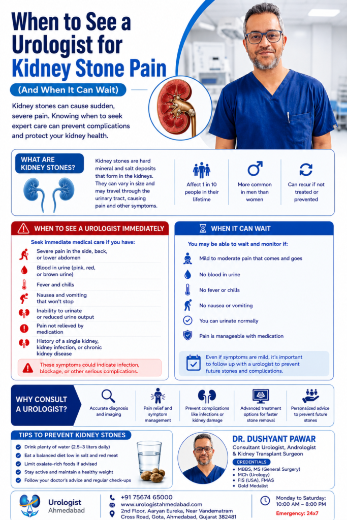 When to See a Urologist for Kidney Stone Pain (And When It Can Wait)