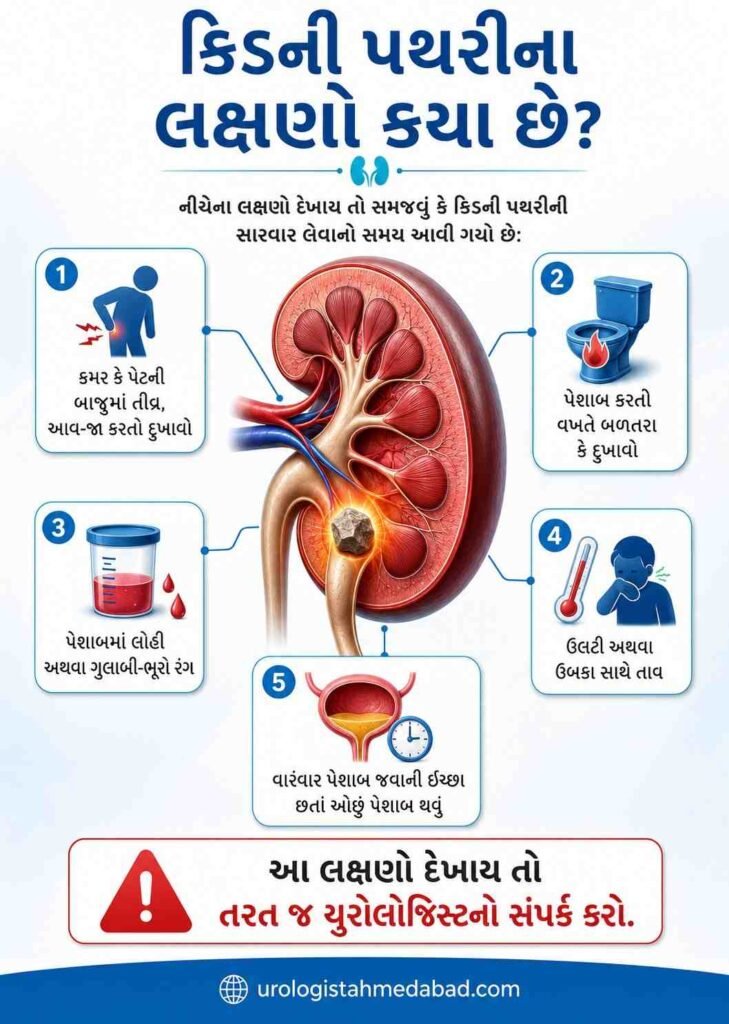 કિડની પથરીના લક્ષણો