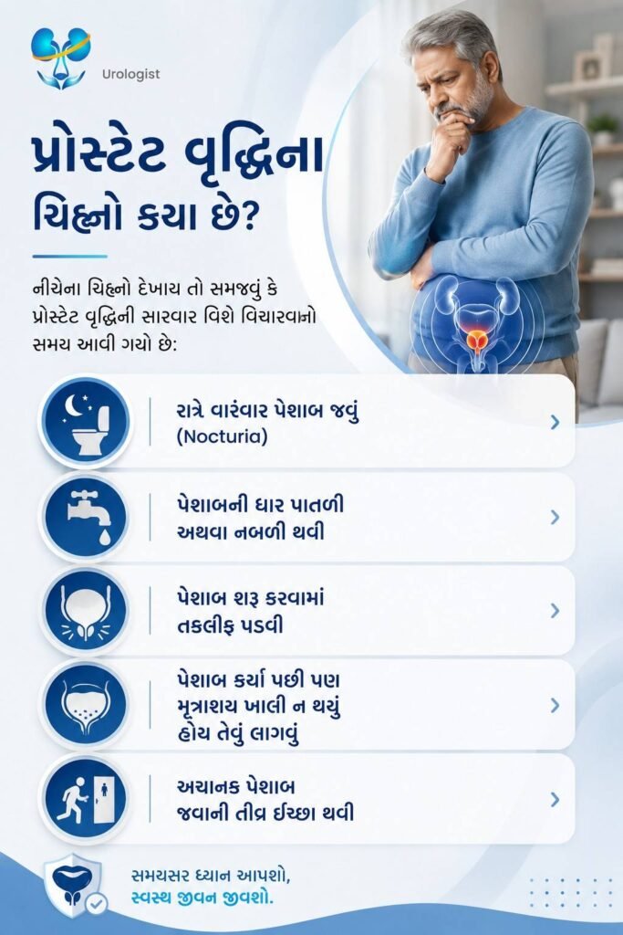 પ્રોસ્ટેટ વૃદ્ધિ ચિહ્નો